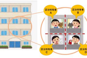 分譲マンション管理の仕事内容って？どんな働き方ができる？